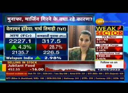 Welspun India Joint MD & CEO Dipali Goenka in conversation with Zee Business